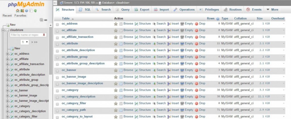 cloud-mysql-1030x420