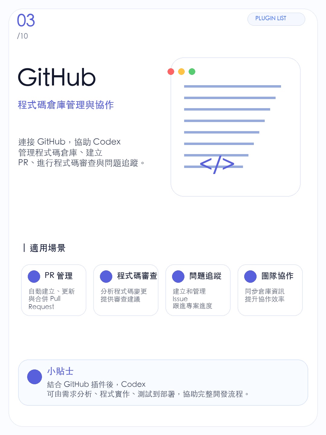 繁體版 GitHub 插件資訊圖,說明程式碼協作、Issue 管理及 PR 審查