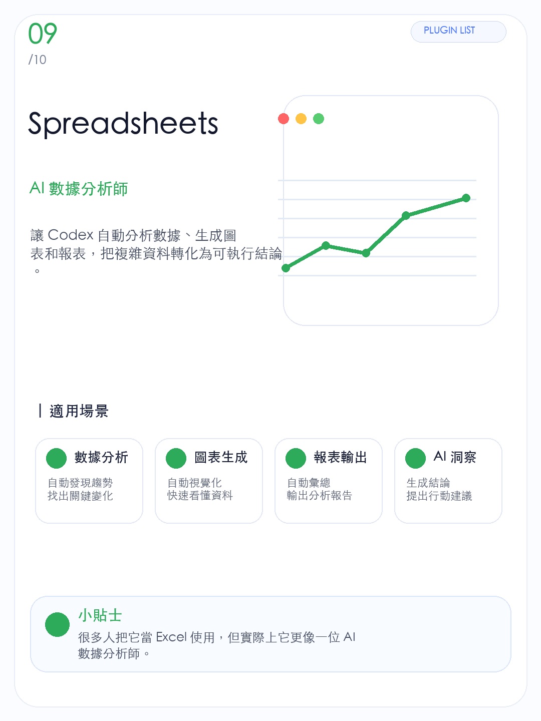 繁體版 Spreadsheets 插件資訊圖,說明 AI 資料分析與報表製作