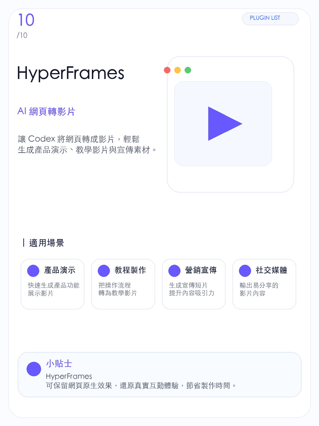 繁體版 HyperFrames 插件資訊圖,說明網頁或產品頁轉換為展示影片