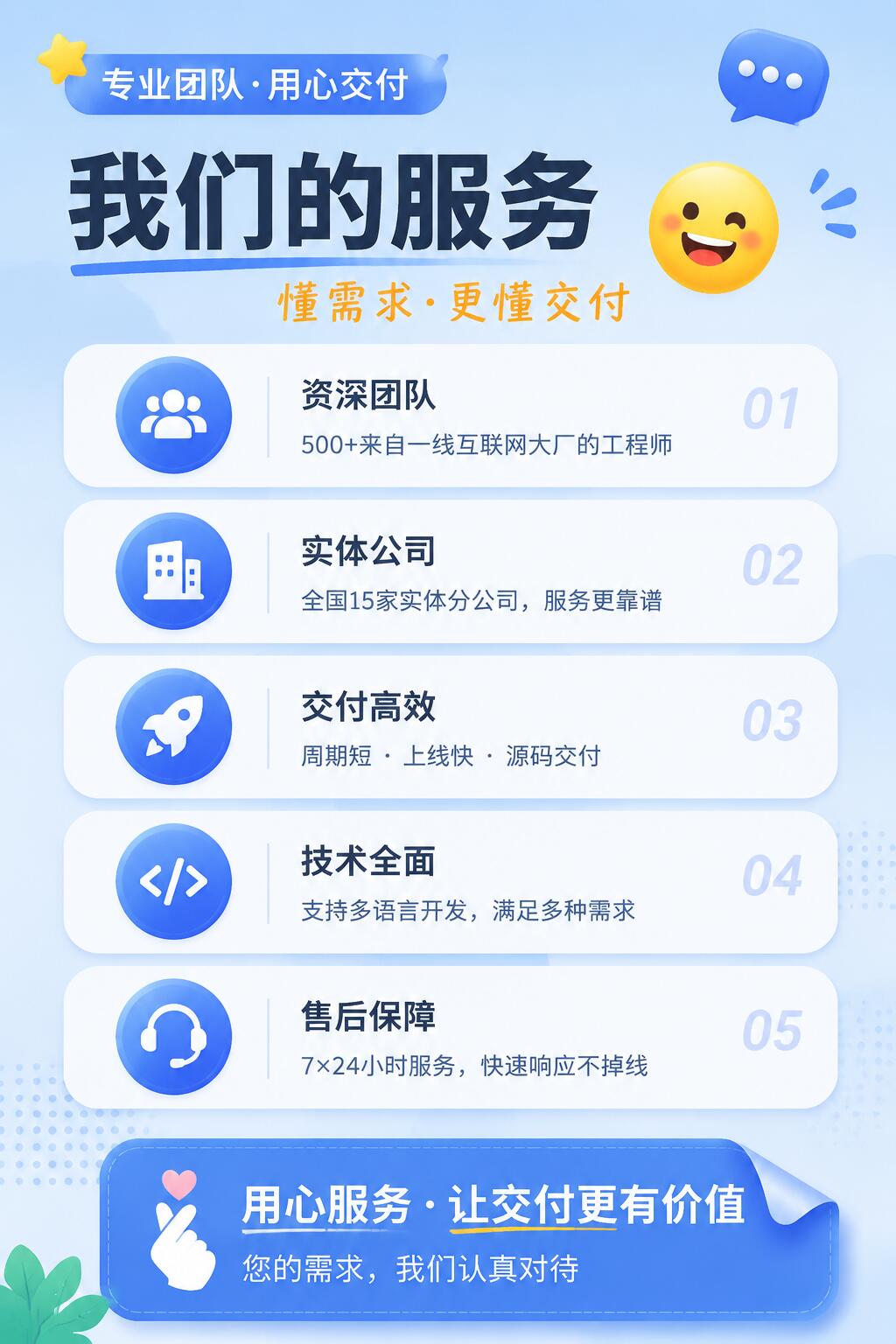 測試優化