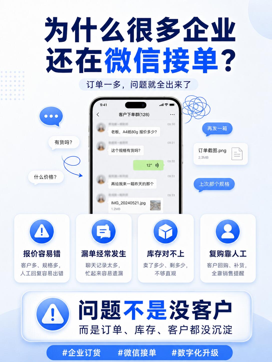 訂貨小程序核心功能