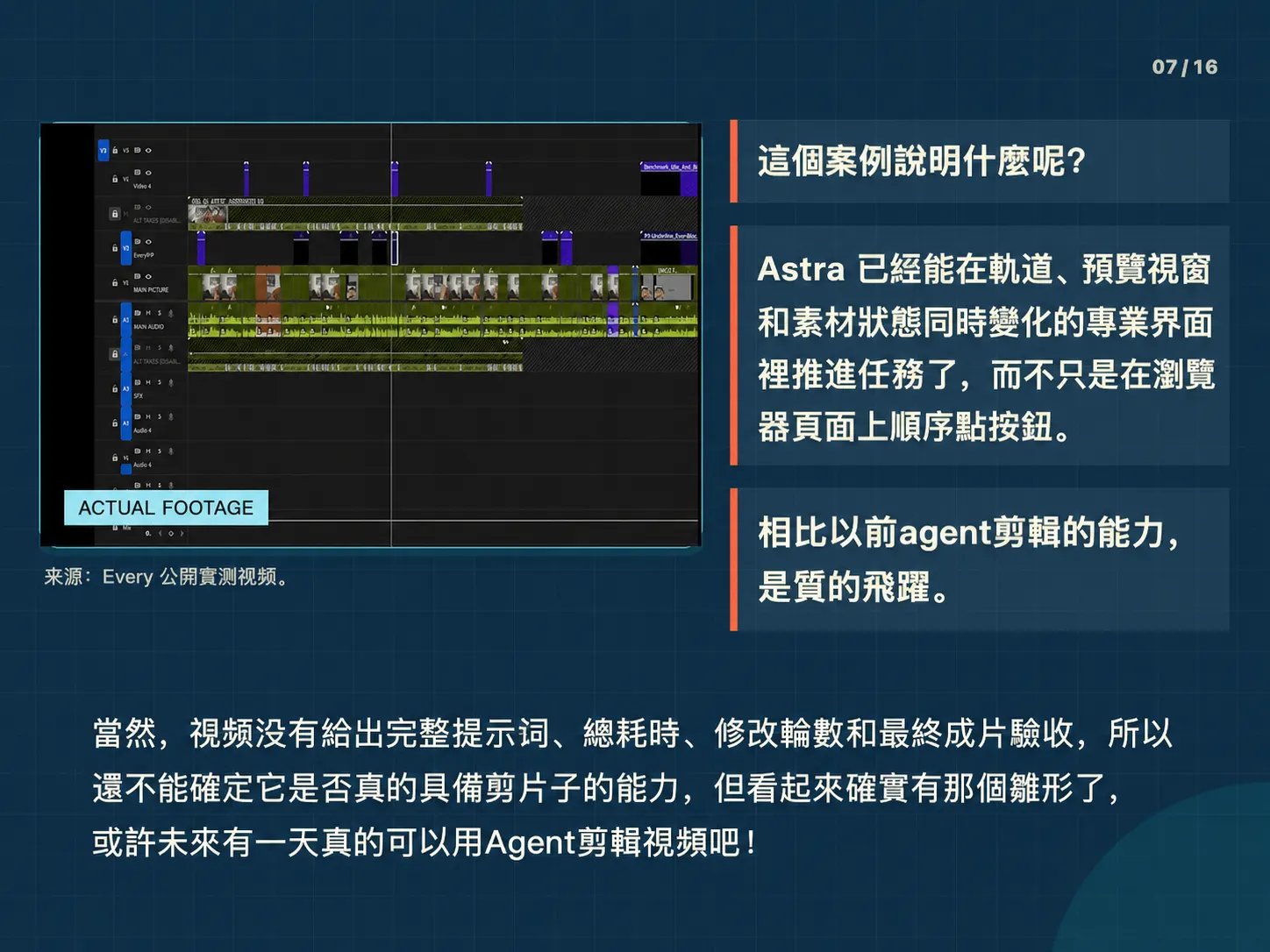 GPT-6 Astra 到底強在哪?官方評測數據+五個真實案例完整拆解