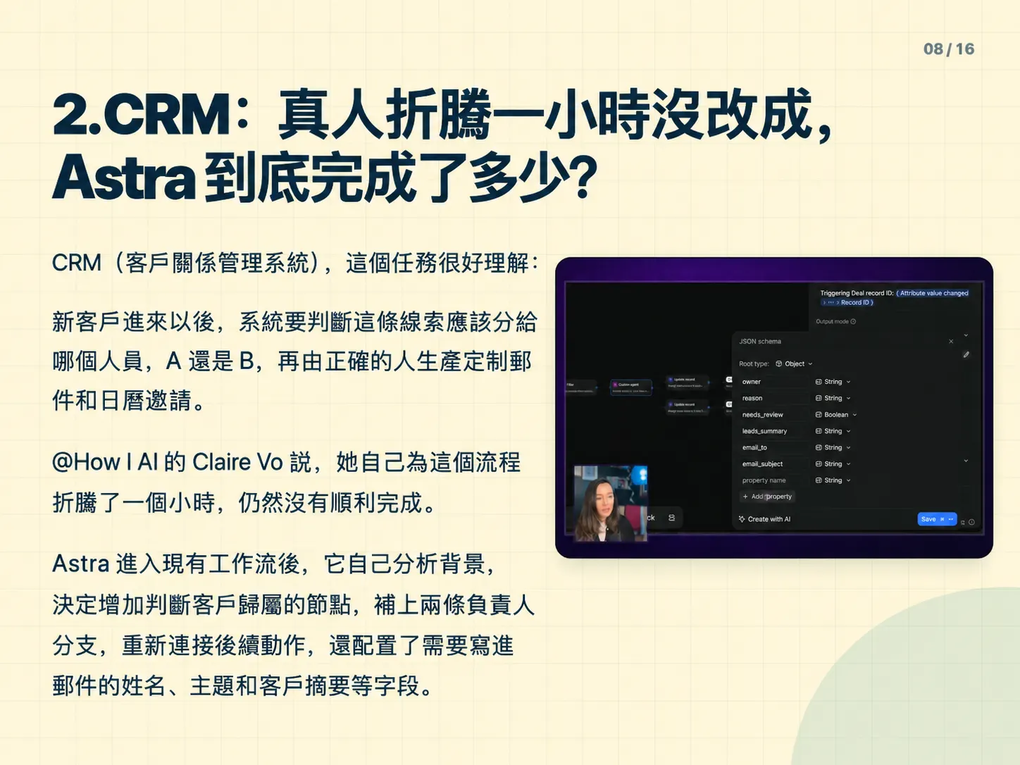 GPT-6 Astra 到底強在哪?官方評測數據+五個真實案例完整拆解