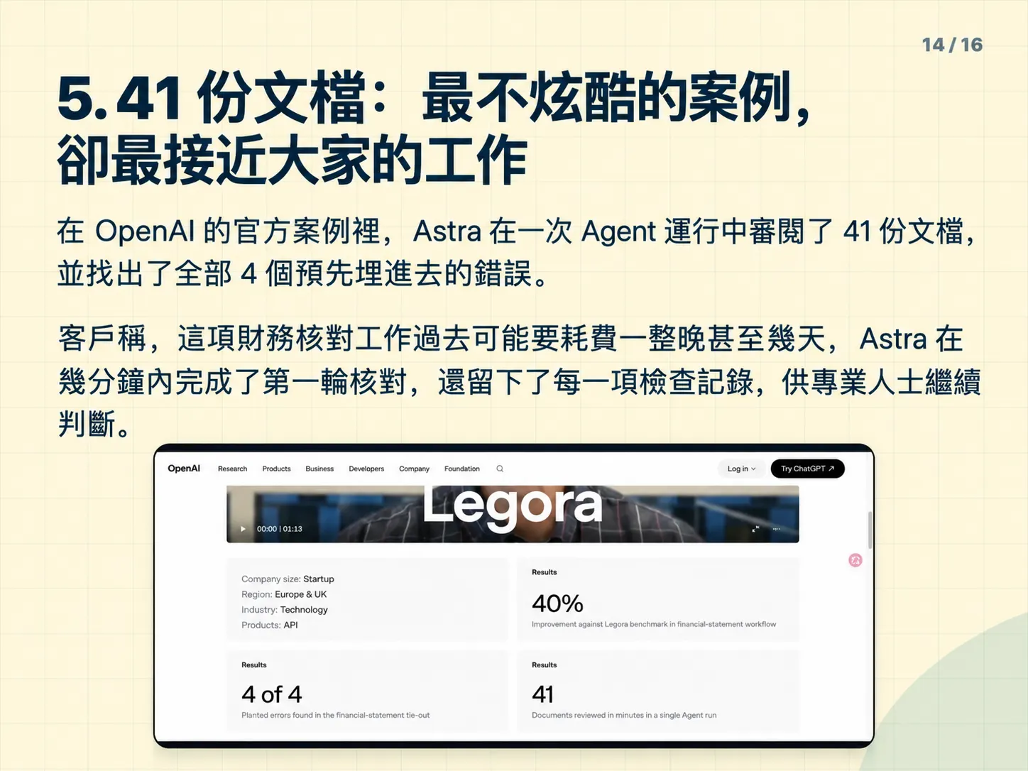 GPT-6 Astra 到底強在哪?官方評測數據+五個真實案例完整拆解