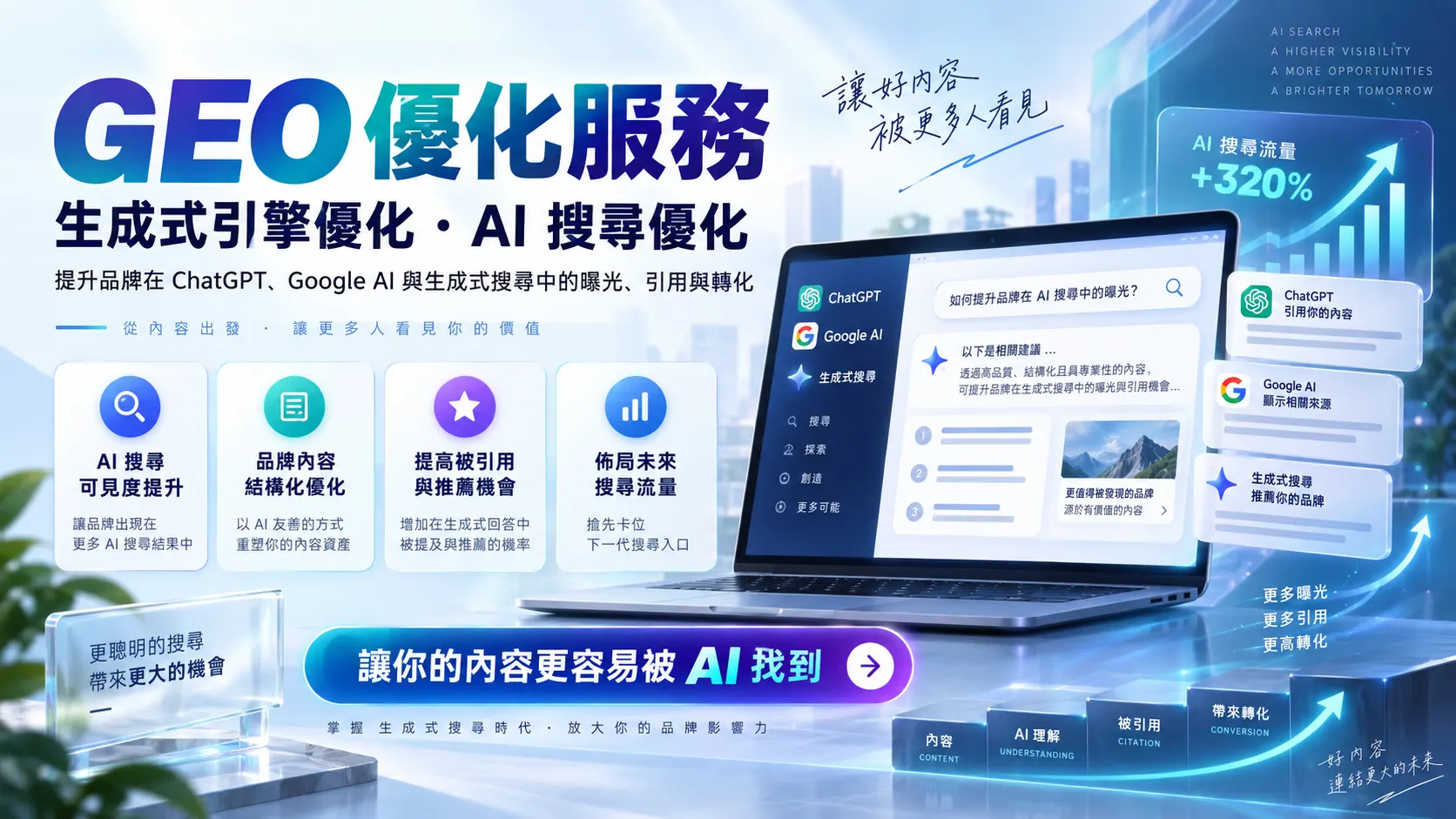 GEO讓您的品牌成為 AI 願意引用的答案