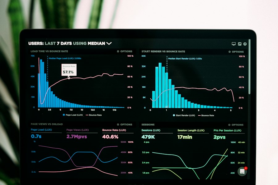 OpenCart 效能優化