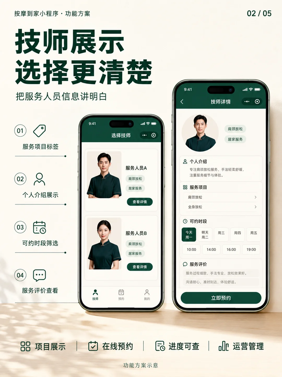 技師端任務管理畫面