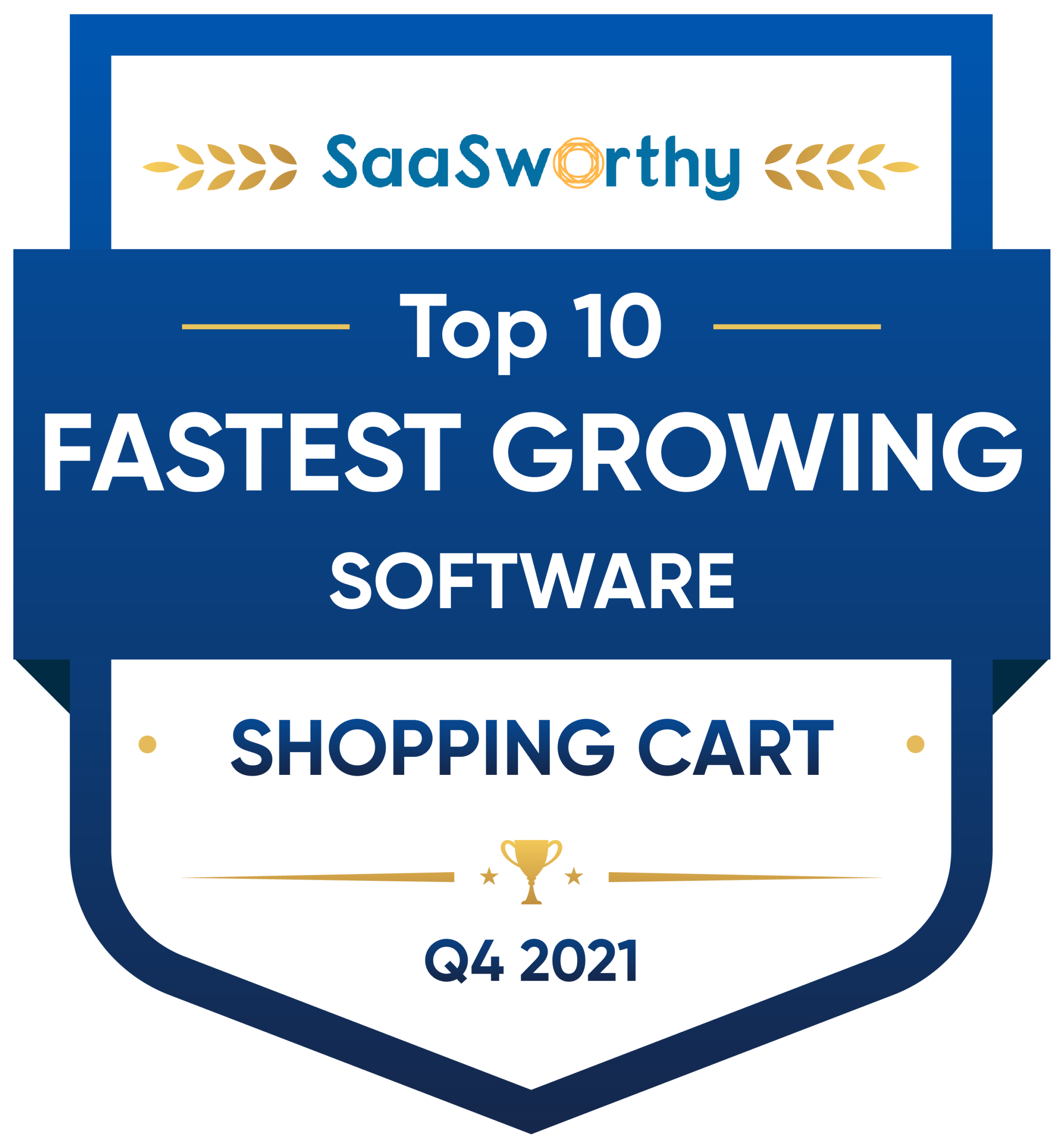 Fastest Growing