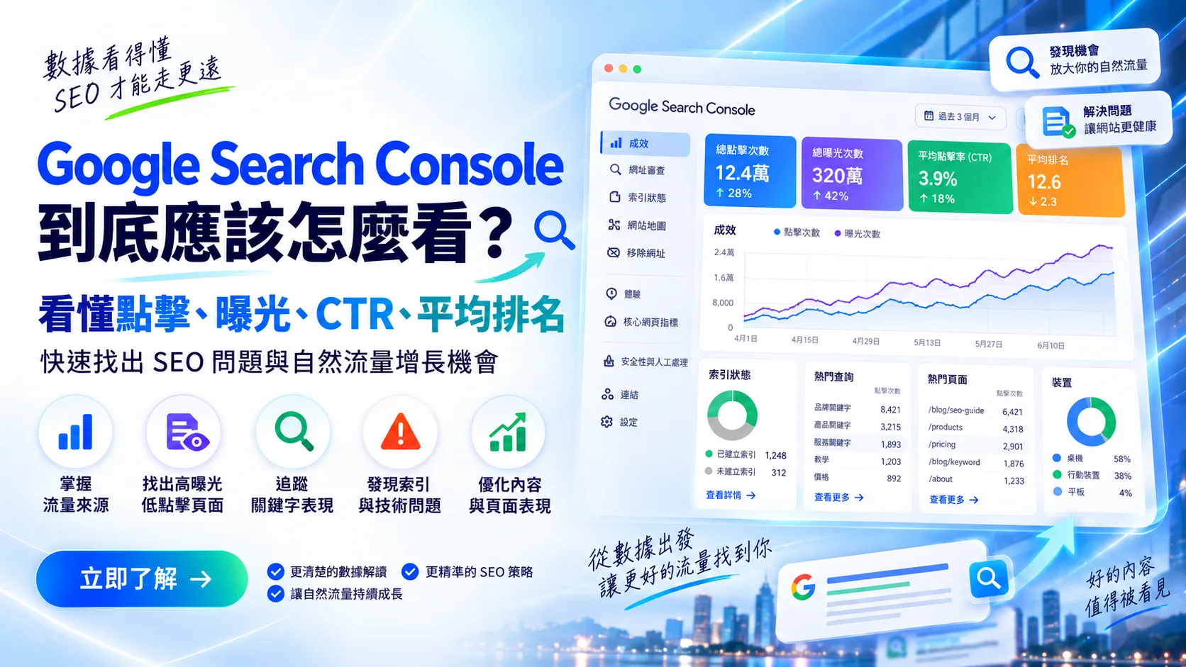 Google Search Console 到底應該怎麼看？