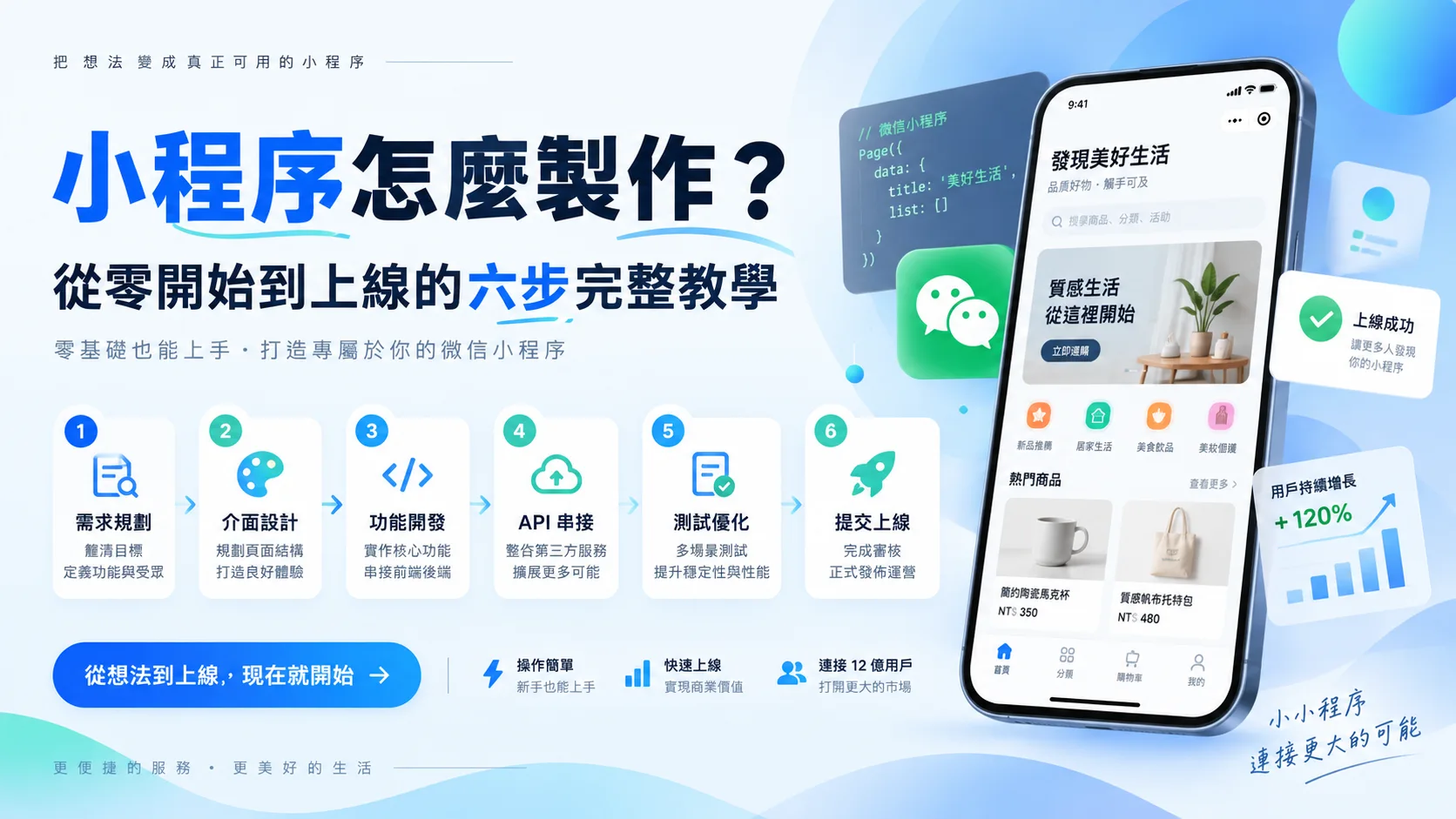 小程序怎麼製作？從零開始到上線的六步完整教學