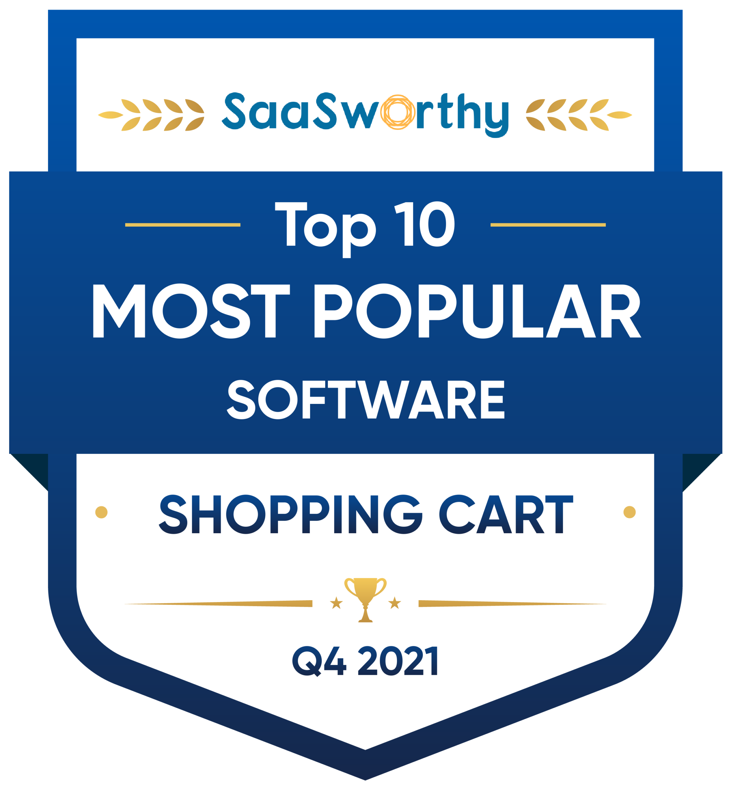 Most Popular