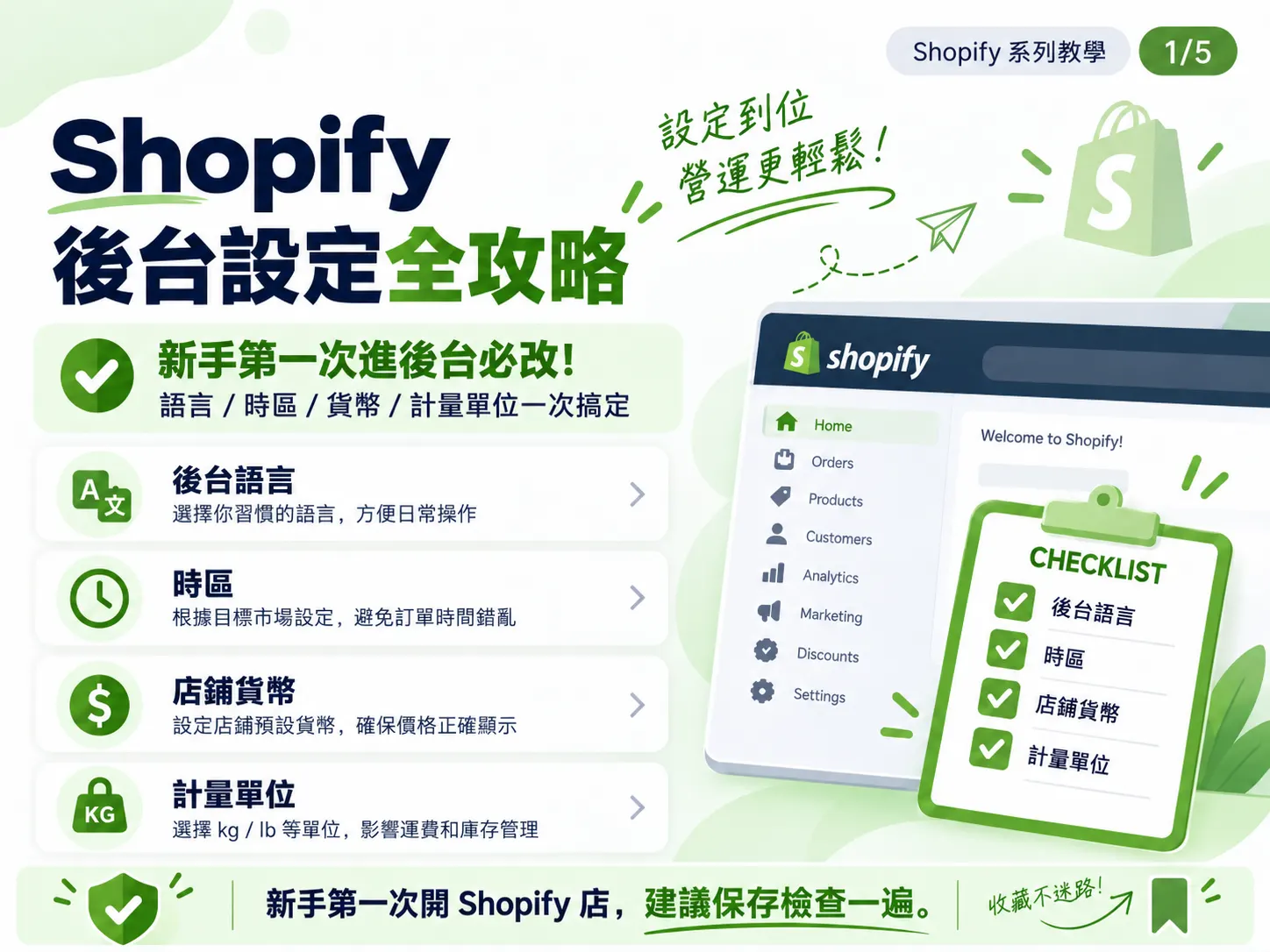 Shopify 後台必改的 7 項基本設定