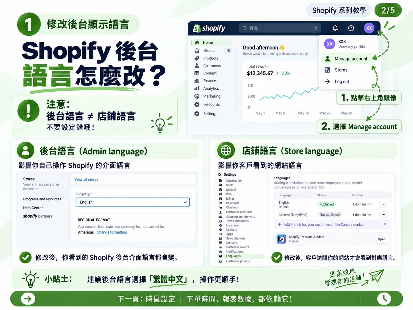 Shopify 後台必改的 7 項基本設定