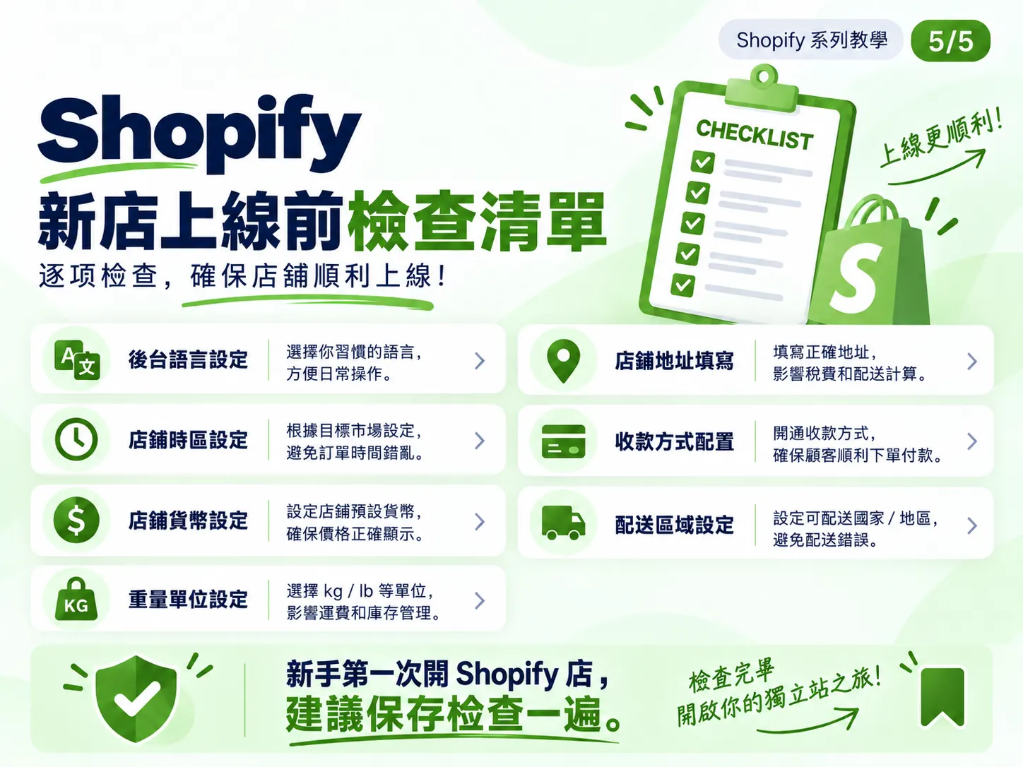 Shopify 後台必改的 7 項基本設定