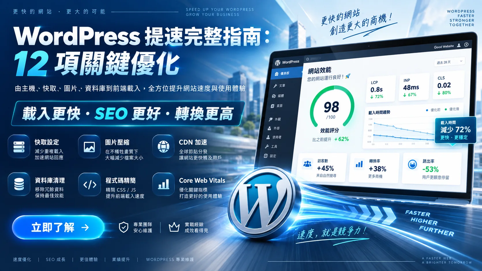 WordPress 提速完整指南：12 項關鍵優化