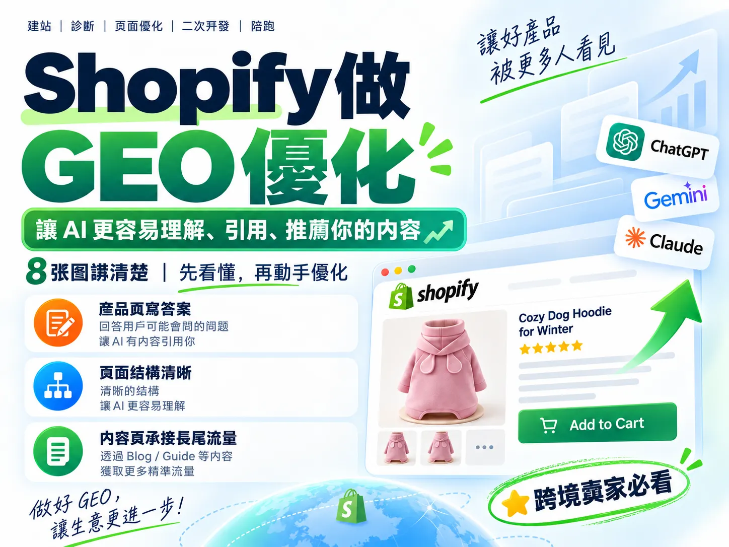 Shopify GEO 怎麼做？掌握五個關鍵步驟，讓 AI 主動推薦你的品牌