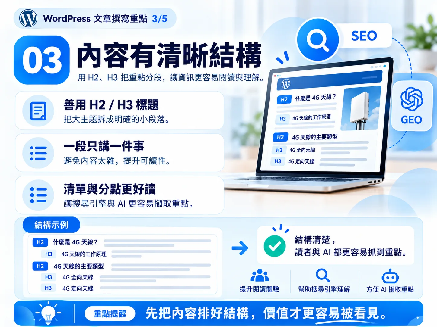 網站文章如何兼顧 SEO 與 GEO?五大撰寫重點